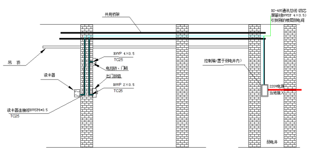 門禁系統(tǒng)安裝示意圖2