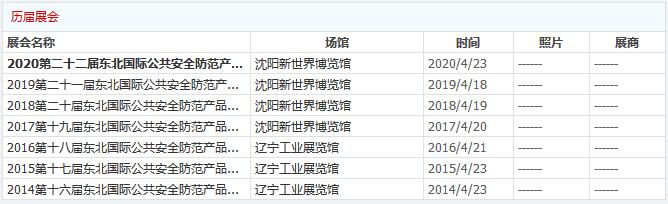 2020第二十二屆東北國際公共安全防范產(chǎn)品博覽會(huì)