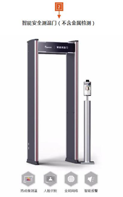 智能測溫安檢門（不含金屬檢測）