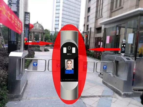 人臉識(shí)別門禁