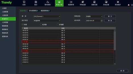 第三道防線：考場門口/復檢區(qū)
