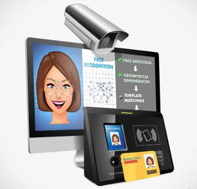 目前的門禁系統(tǒng)主要應(yīng)用指紋識別和人臉識別