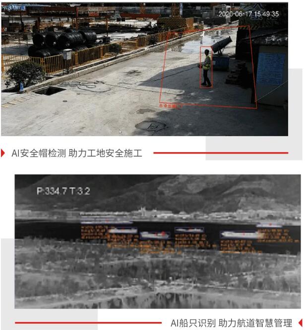 AI文字識別在大華產(chǎn)品及方案中的應(yīng)用