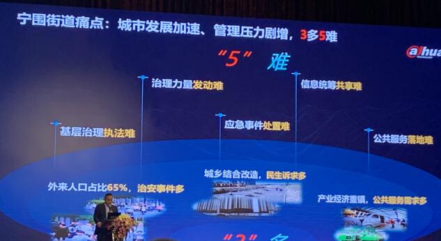 浙江大華技術(shù)股份有限公司智慧城市研究院副院長(zhǎng)、首席架構(gòu)師洪福成演講