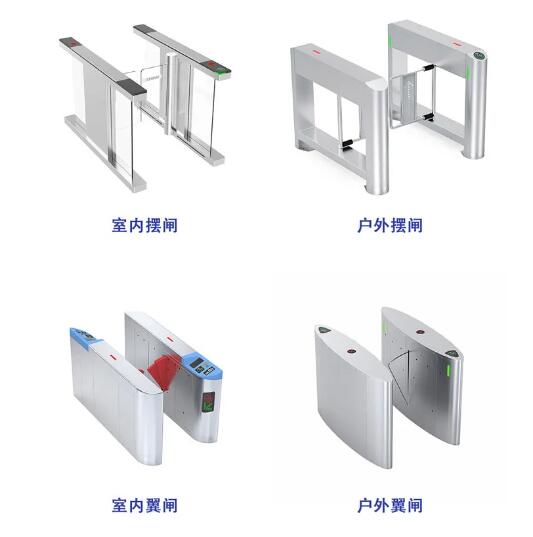 室內(nèi)擺閘、室內(nèi)翼閘 VS 戶外擺閘、戶外翼閘