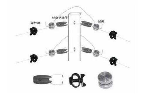 終端桿組裝安裝示意圖