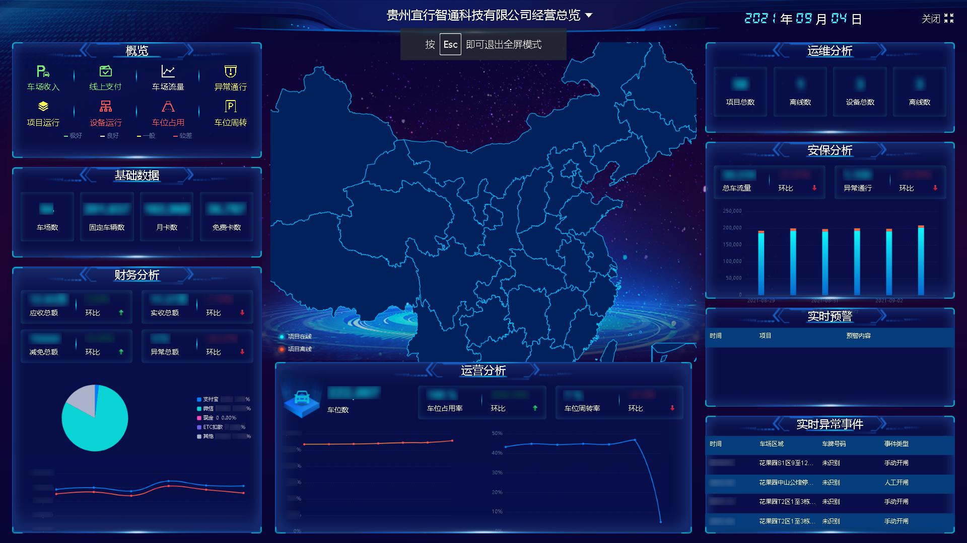 捷順科技還為集團(tuán)打造了統(tǒng)一管控的天啟物聯(lián)云SaaS平臺