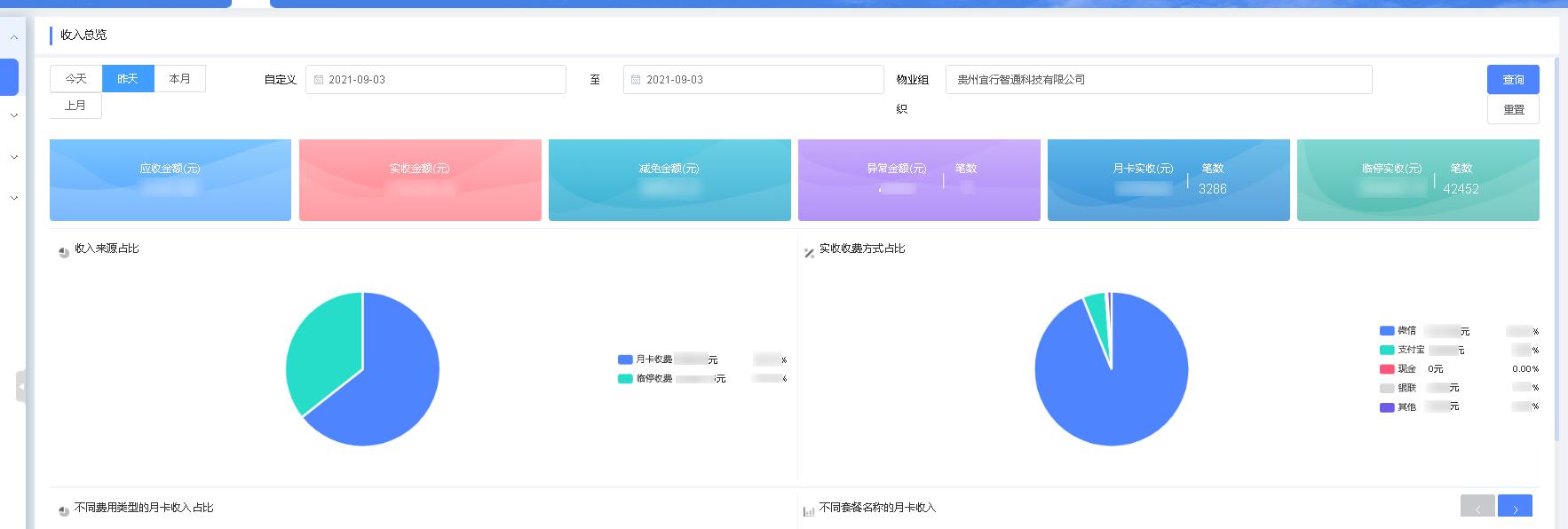 平臺智能運(yùn)維，系統(tǒng)穩(wěn)定有保障