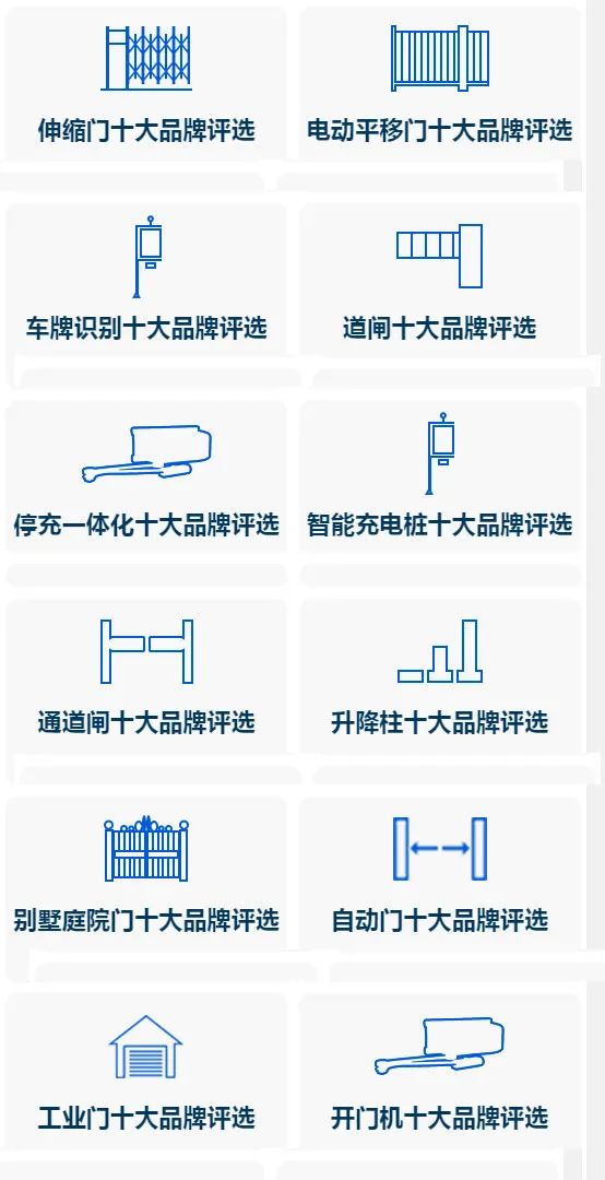 獎(jiǎng)項(xiàng)設(shè)置