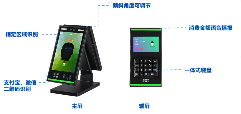 大華智慧食堂消費(fèi)方案