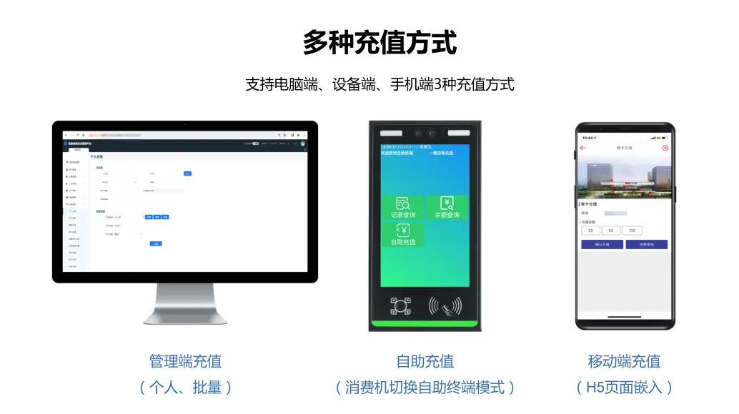 自助充值，一秒切換