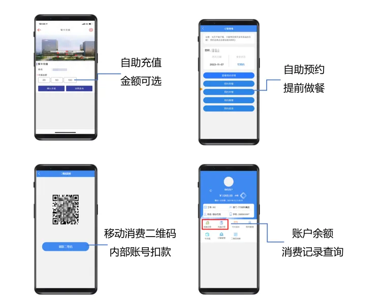 移動(dòng)應(yīng)用，功能豐富