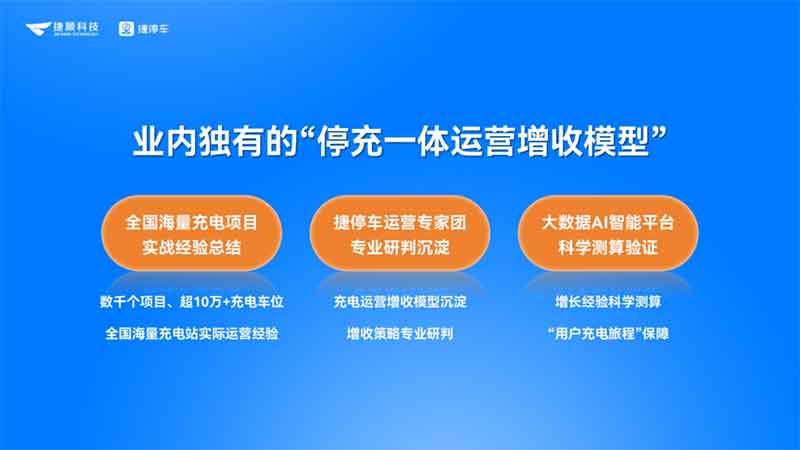 業(yè)內(nèi)獨有的停充一體運營增收模型