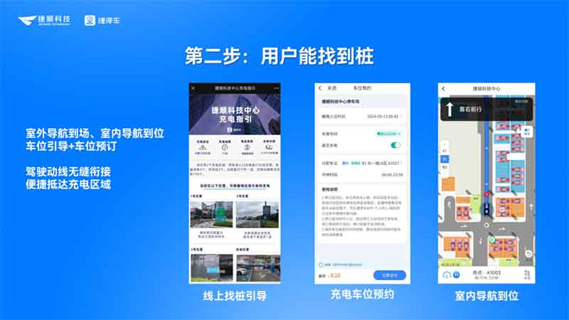 第二步，用戶能找到樁