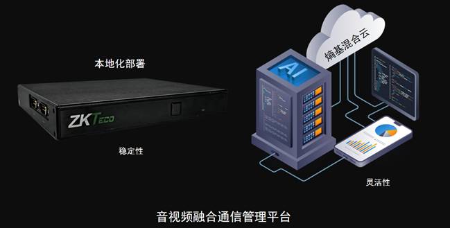 熵基產(chǎn)品推薦官：上官志昌