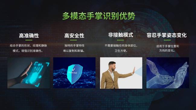 技術(shù)革新，引領(lǐng)未來