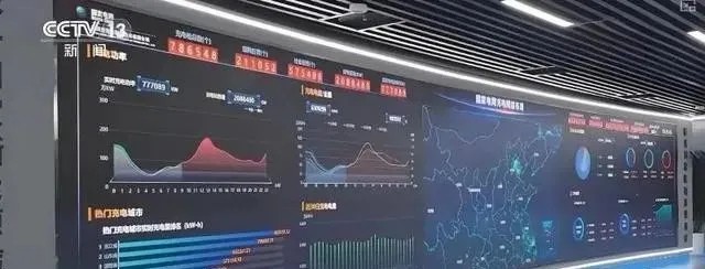 車聯(lián)網(wǎng)平臺