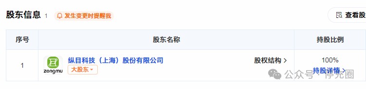 突發(fā)！這家研發(fā)移動充電機器人的企業(yè)暴雷了！