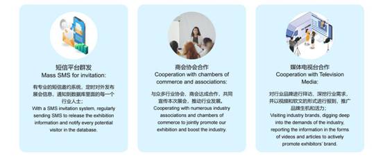 展會(huì)推廣