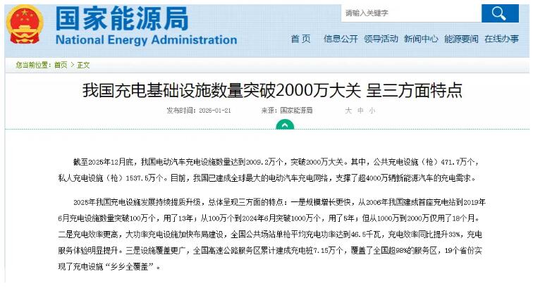 18個(gè)月翻倍背后，中國充電設(shè)施建設(shè)現(xiàn)狀梳理