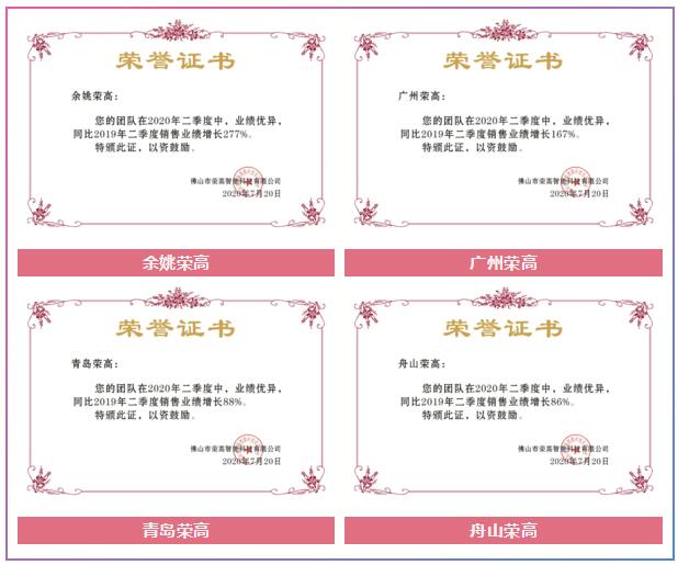 榮高伸縮門(mén)“疫”境超車(chē)，第二季度銷(xiāo)售業(yè)績(jī)輝煌，穩(wěn)步攀升！