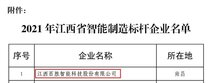  百勝智能榮獲“2021年江西省智能制造標(biāo)桿企業(yè)”