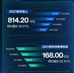 ?？低曃磥?，劍指智能物聯(lián)