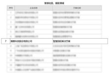 熵基科技智慧園區(qū)解決方案榮獲“2024安防行業(yè)優(yōu)秀解決方案獎”