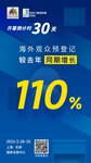 倒計時30天！海外觀眾超預(yù)期，同比增長超110%