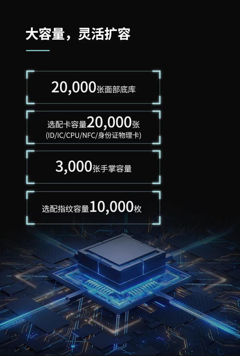 非接觸感知體驗！測溫通行快人一步