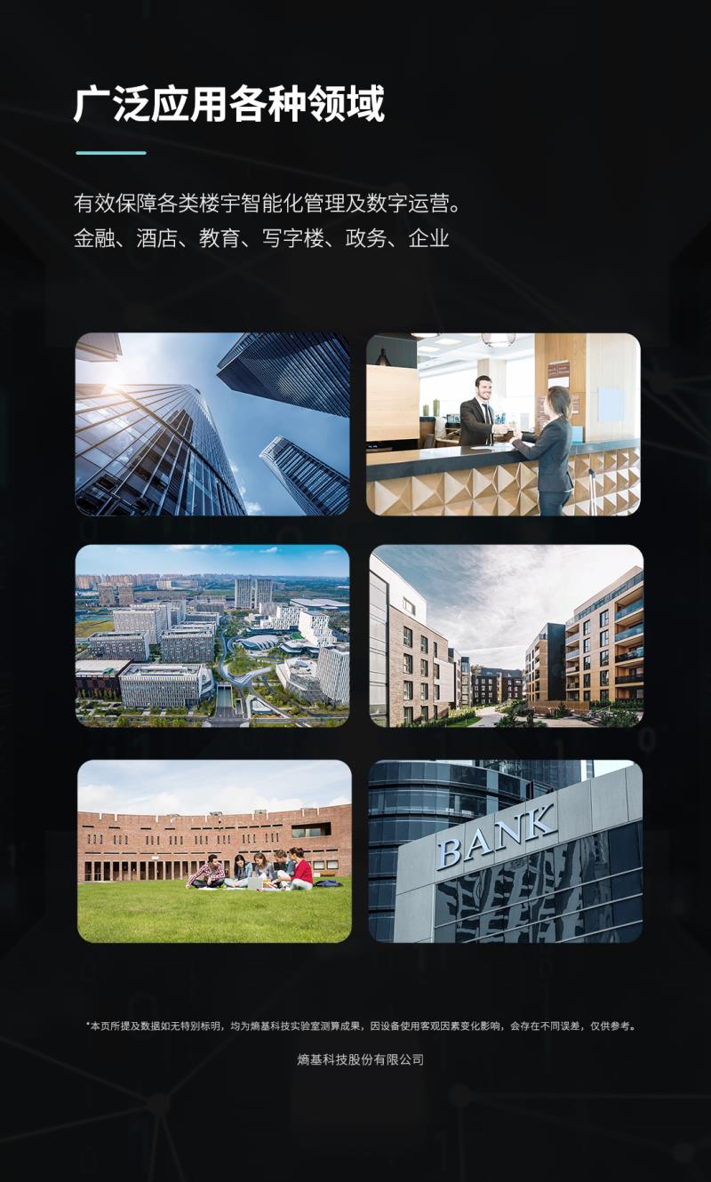 熵基邊緣計算新星來襲：釋放強大算力，引燃智慧場景 