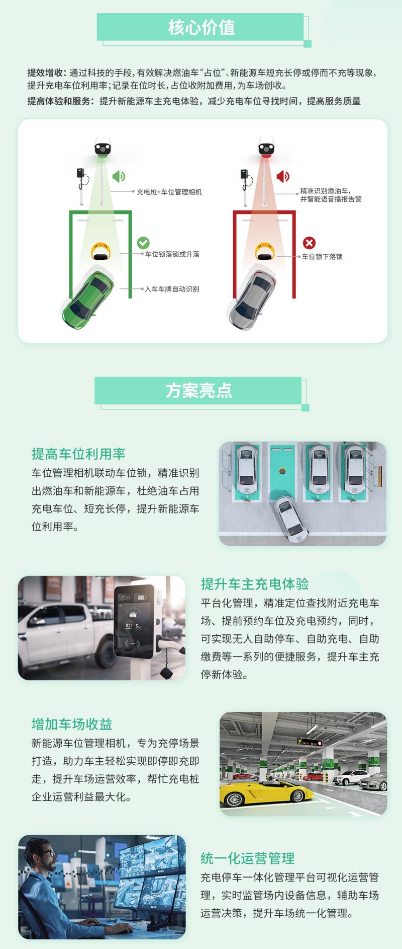 熵基新能源車位管控解決方案：破解“占位”困局，讓停充變得更聰明！