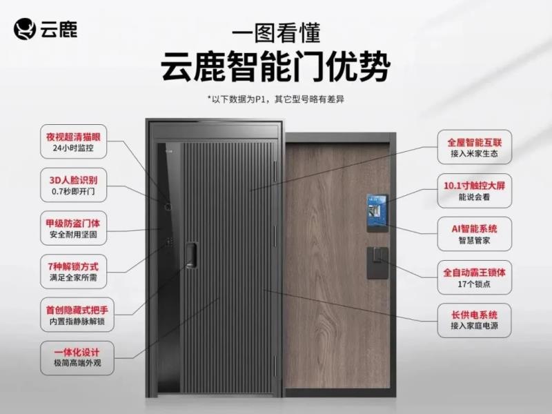 成渝走進(jìn)大灣區(qū)，云鹿簽約成為16個(gè)重點(diǎn)項(xiàng)目之一