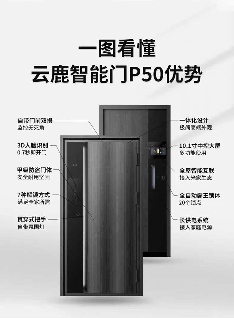 【新品首發(fā)】云鹿智能門P50丨別具慧眼，前所未見！
