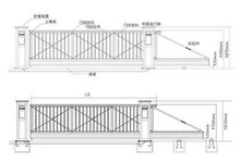 為您全面解讀懸臂門(mén)