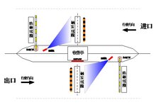 基于車牌識(shí)別的停車場(chǎng)管理系統(tǒng)解決方案及優(yōu)點(diǎn)