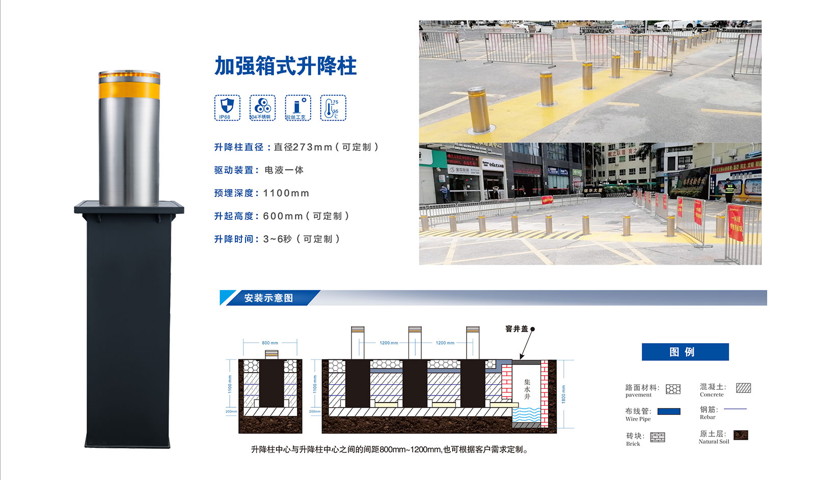 加強箱式升降柱