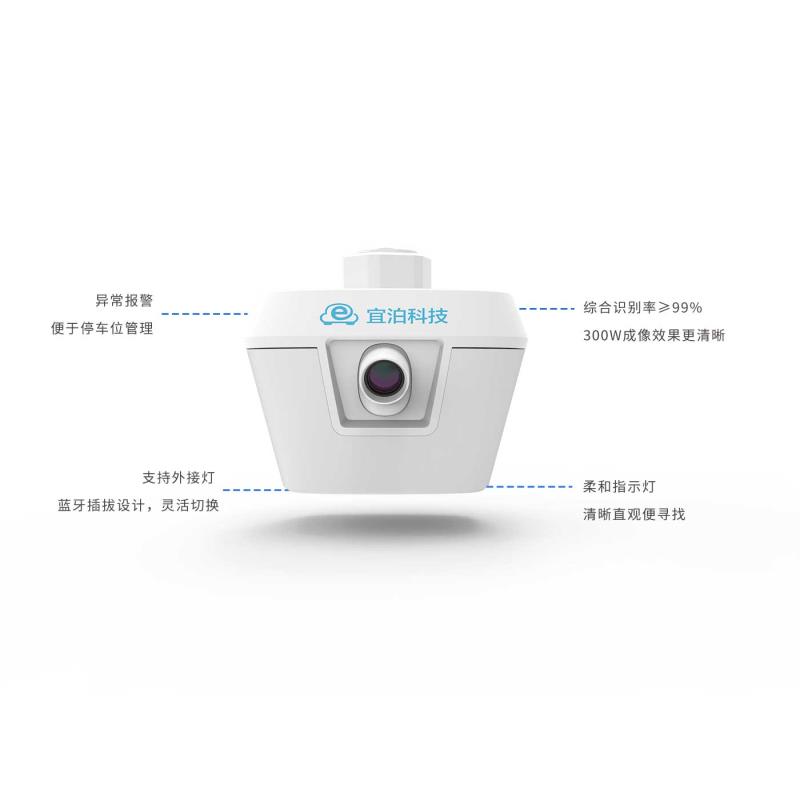 車位引導(dǎo)反尋系統(tǒng)