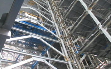 PCS型垂直升降類(lèi)塔庫(kù)（C類(lèi)）（轎廂式塔庫(kù)）