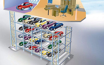 多層循環(huán)類立體車庫(PDX)