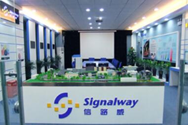 北京信路威科技股份有限公司