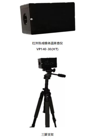 核心產(chǎn)品介紹