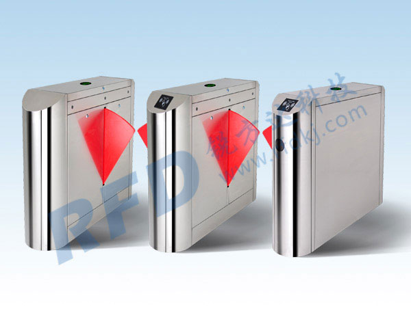 橋式圓弧角翼閘