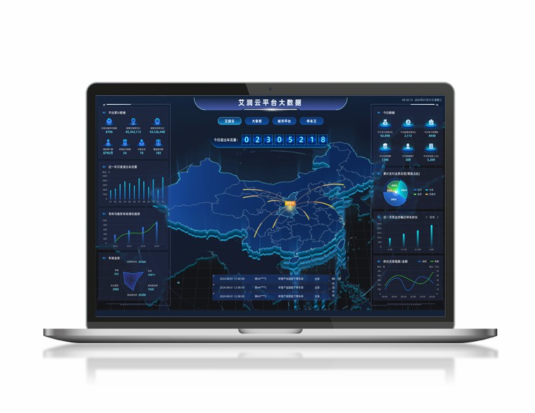 I-City智慧城市停車平臺 