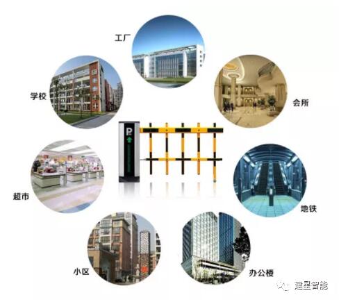 輕松勝任以下所有場景