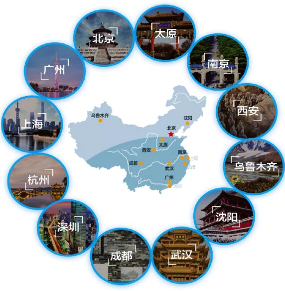 強大的服務保障體系