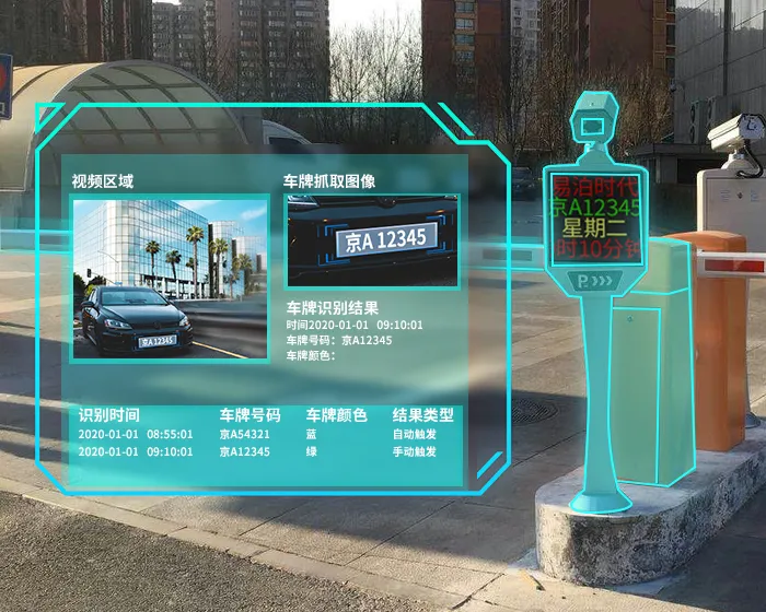 易泊時代反油車占位系統(tǒng)全面發(fā)布