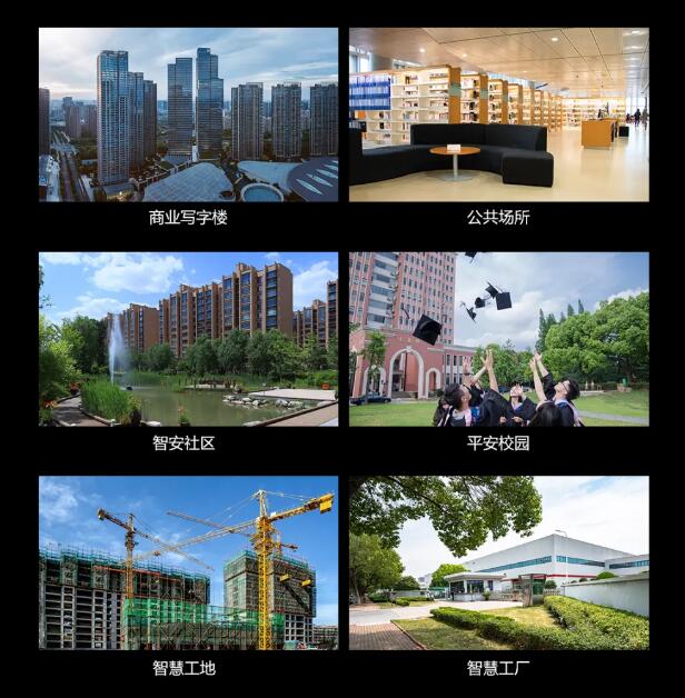 場(chǎng)景使用