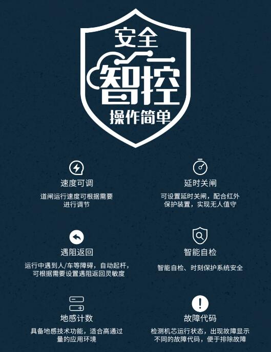 安全智控操作簡單