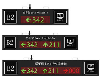 車位引導(dǎo)系統(tǒng)